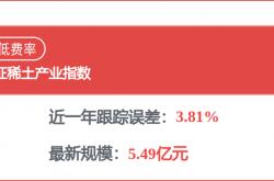 世界杯买球APP -包钢股份(fèn)招标结果：2026年4月(yuè)包钢股份(fèn)氧(yǎng)气区域新品备件采購(gòu)项目候选人公示